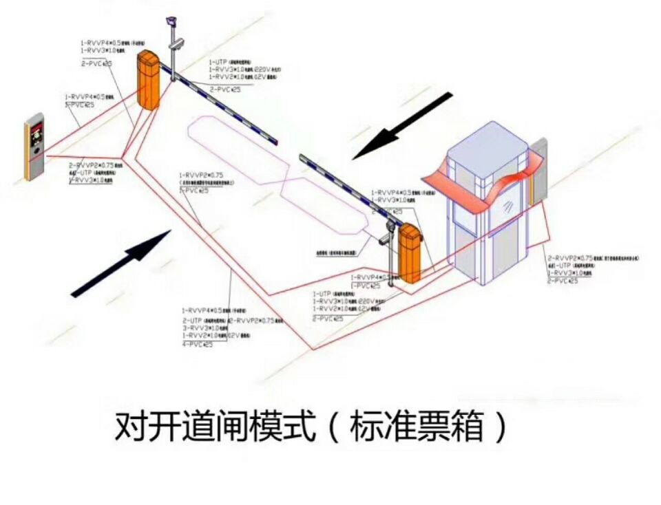 来宾兴宾区对开道闸单通道收费系统