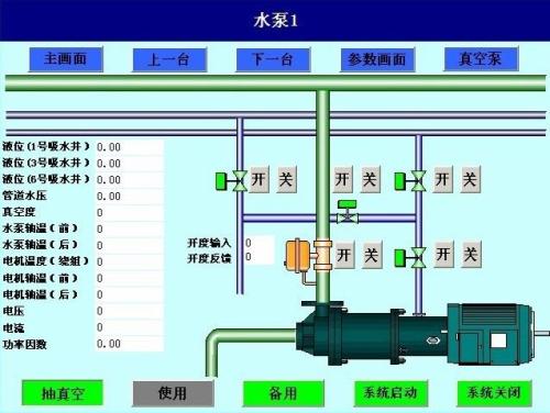 来宾兴宾区水泵自动控制系统八号