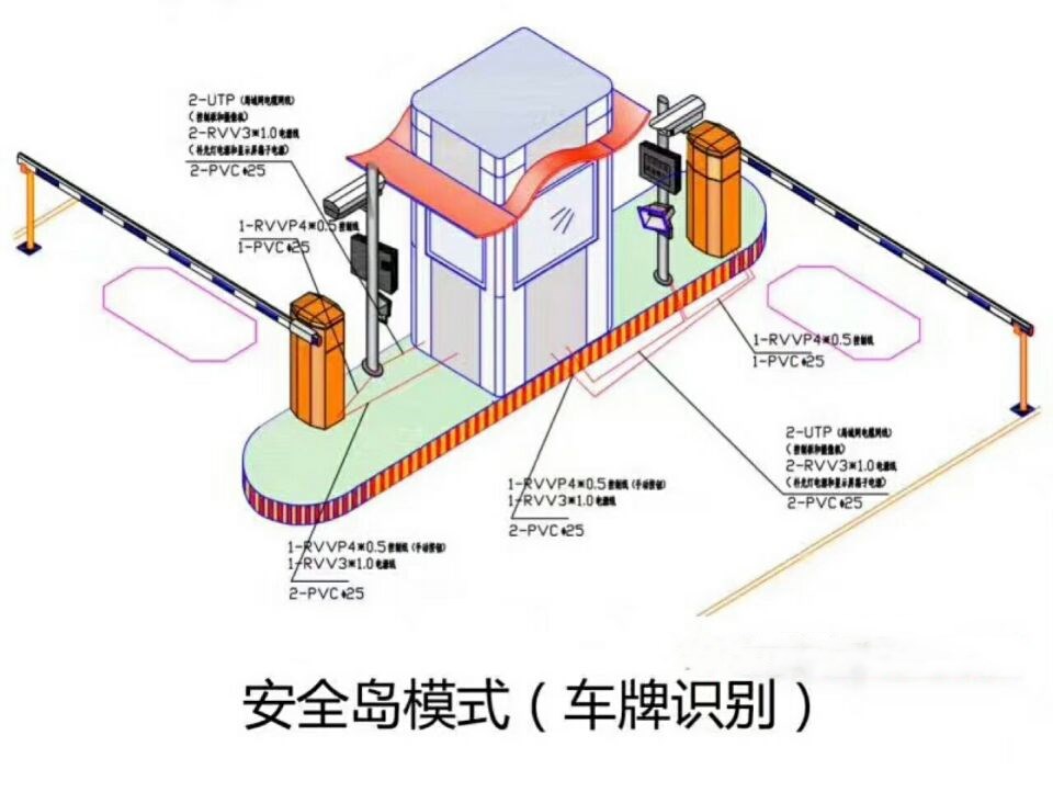 来宾兴宾区双通道带岗亭车牌识别