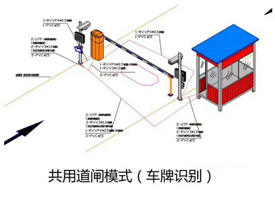 来宾兴宾区单通道车牌识别系统施工